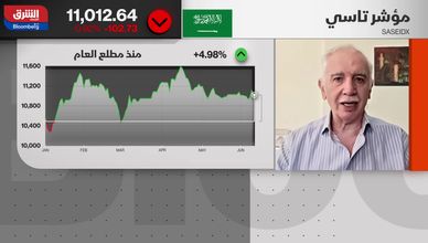 السوق السعودية احتوت الصدمات وحافظت على زخمها