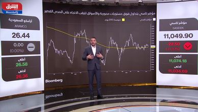 تباين القياديات يبقي تاسي في نطاق عرضي.. وقطاع التأمين الأفضل أداء