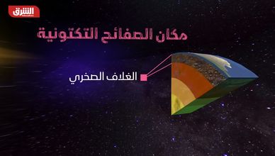 كيف تنشأ الزلازل؟