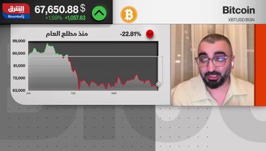 مخاوف من الحوسبة الكمية تقابلها قدرة على التكيف