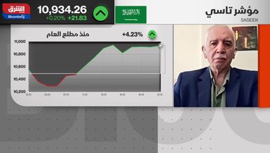 السوق السعودية.. تحديات عالمية وفرص نمو محلي