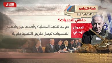 خطة نتنياهو لـ"اجتياح غزة".. الأهداف والتحديات