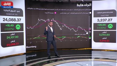 الدعم عند 3 آلاف نقطة يحافظ على جاذبية السوق العقاري السعودي