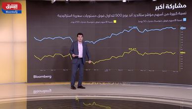 مكاسب قوية لـS&P 500.. وأسهم النمو تتفوق مع تراجع التقلبات