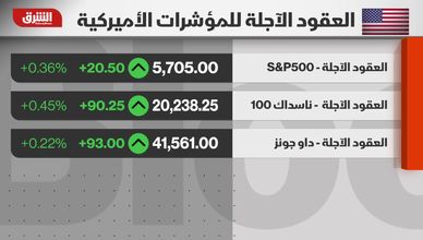 "وول ستريت" تصعد بدعم من تصريحات "ترمب" التجارية