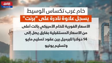 خام غرب تكساس الوسيط.. يسجل علاوة نادرة على "برنت"