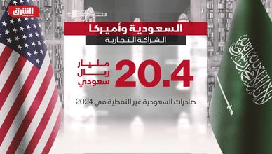 شراكات اقتصادية متنامية تعزز عمق العلاقات بين الرياض وواشنطن