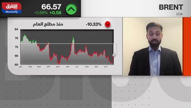 هل تنجح أوبك+ في تعويض النقص الروسي دون رفع الأسعار؟