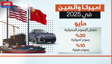 أميركا والصين في 2025.. تصعيد ثم تهدئة حذرة