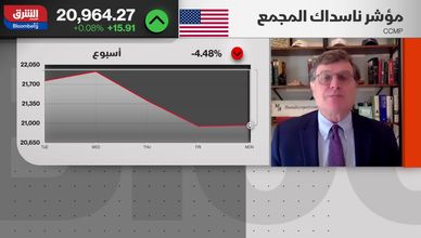 هل فقدت الأسواق الثقة في وعود التهدئة الأميركية؟