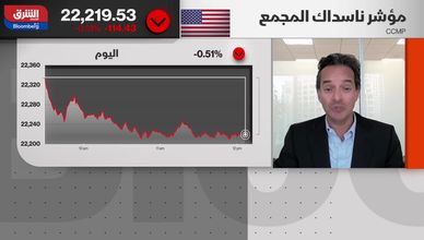 الأسواق تترقب مسار "الفيدرالي".. هل يواصل دورة الخفض حتى 2026؟