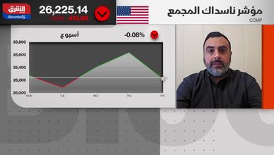 أسواق السندات والأسهم.. معادلة صعبة تحبس أنفاس المستثمرين