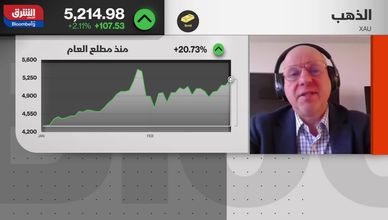الذهب يرتفع.. هل يستمر صعود الأسعار رغم الضبابية؟