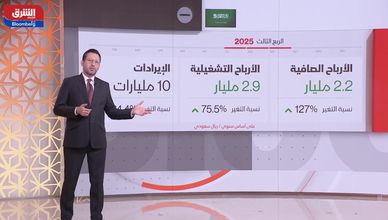 "تاسي" يتماسك عند مستويات دعم.. والذهب يواصل الارتفاع