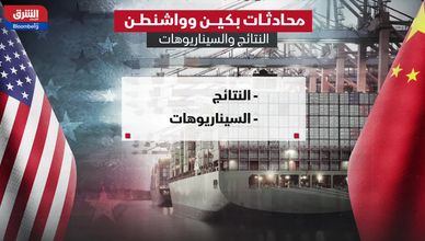 محادثات بكين وواشنطن.. النتائج والسيناريوهات