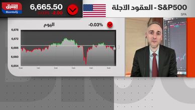الذهب والدولار.. أي مسار ينتظر الأسواق بعد قرار الفيدرالي؟