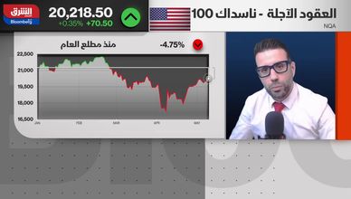 الصفقة "الأميركية البريطانية" ترفع معنويات وول ستريت
