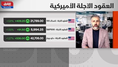 بين التشدد والتيسير.. الفيدرالي والمركزي الأوروبي على مسارين مختلفين