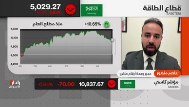 النفط يضغط على "تاسي".. والقطاع البنكي المحرك الأبرز للتعافي