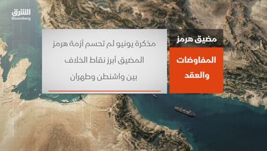 مضيق هرمز.. المفاوضات والعقد