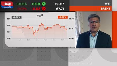 أسبوع هادئ لأسواق النفط وسط ضبابية المعروض وضغوط العقوبات