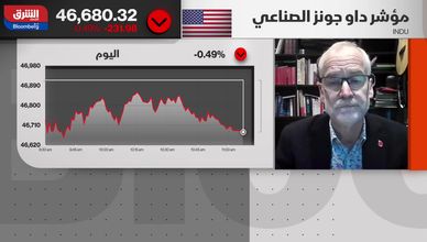 الأسواق الأميركية تتراجع وسط تقييمات باهظة وقلق اقتصادي