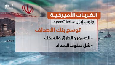 الضربات الأميركية.. جنوب إيران ساحة تصعيد