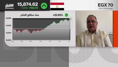 تعافي البورصة المصرية.. نمو قطاع العقارات وتراجع التضخم