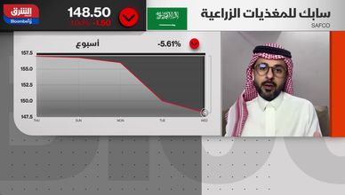 زخم النتائج.. سابك للمغذيات تحقق أرباحًا في الربع الأول