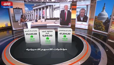 الإغلاق الحكومي يزداد كلفة.. والفيدرالي يترقب قرار الفائدة