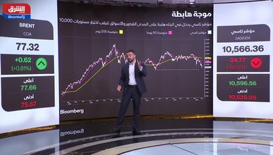 تاسي يواجه ضغوطا فنية.. والدعم النفسي عند 10 آلاف نقطة