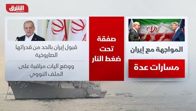 المواجهة مع إيران.. مسارات عدة