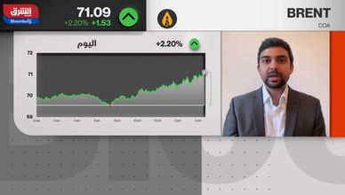 ارتفاع محدود للنفط.. المعروض يضغط على الأسواق