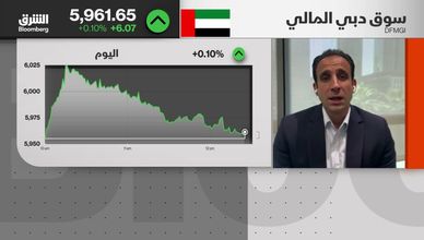 الأسواق الإماراتية تحت الاختبار.. هل تكفي آفاق النمو للصعود؟