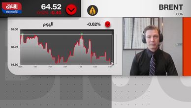 ملف النفط الروسي يغيب عن قمة ترمب وشي.. والأسواق تتجاهل العقوبات