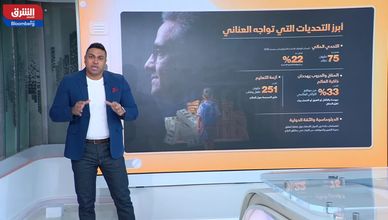 بين انسحاب التمويل وتهديدات الحروب.. العناني يواجه اختبار إنقاذ اليونسكو