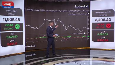 أداء مميز لـ"أم القرى" وسط تراجع القطاع العقاري السعودي