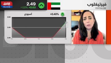 "فيرتيغلوب" تعزز توسعها الآسيوي باستحواذ جديد