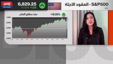 كيف تؤثر تحركات الفائدة البريطانية والأميركية على الأسواق؟