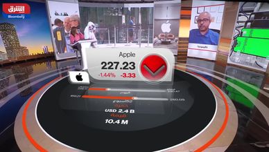 آبل بين إرث ستيف جوبز.. وتحديات الذكاء الاصطناعي الجديدة