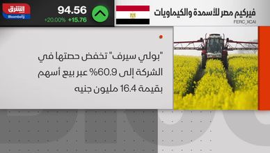 تباين مؤشرات البورصة المصرية.. والذهب والنفط في دائرة الصعود
