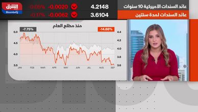 تباطؤ الوظائف الأميركية.. هل يدعم خفض الفائدة؟