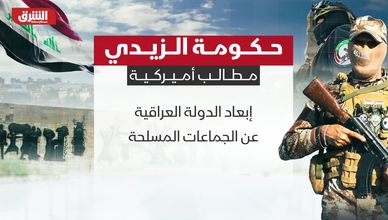 حكومة الزيدي.. مطالب أميركية