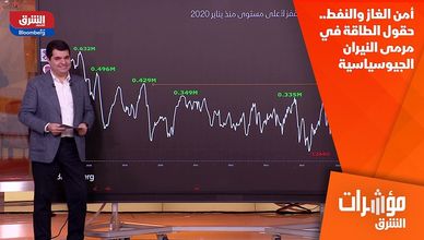 أمن الغاز والنفط.. حقول الطاقة في مرمى النيران الجيوسياسية