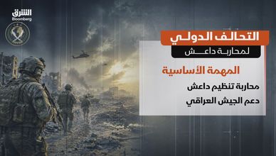 التحالف الدولي ضد داعش.. ضربات عسكرية وحرب على التمويل
