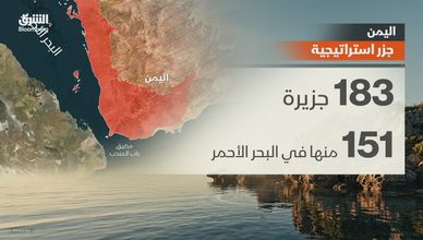 اليمن.. جزر استراتيجية في قلب باب المندب