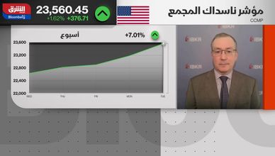 تفاؤل الأسواق يتحدى التوترات الجيوسياسية وأسعار النفط