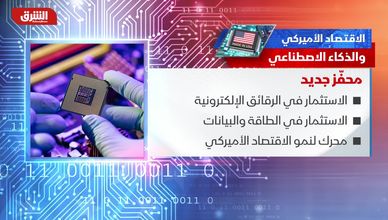 طفرة الذكاء الاصطناعي تعيد تشكيل اقتصاد أميركا