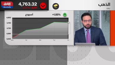 تحولات الدولار والفائدة.. تحديات تلاحق ملاذات العالم الآمنة