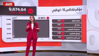 قصف إيران يشعل التوتر.. وموجة بيع تضرب أسواق الإمارات